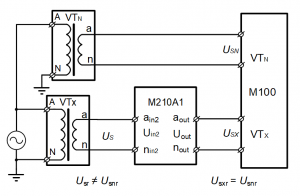 M210A1 test arrangement 3